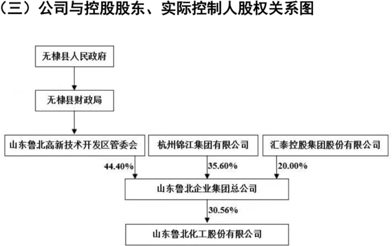滨州资产管理，你理财路上的黄金搭档