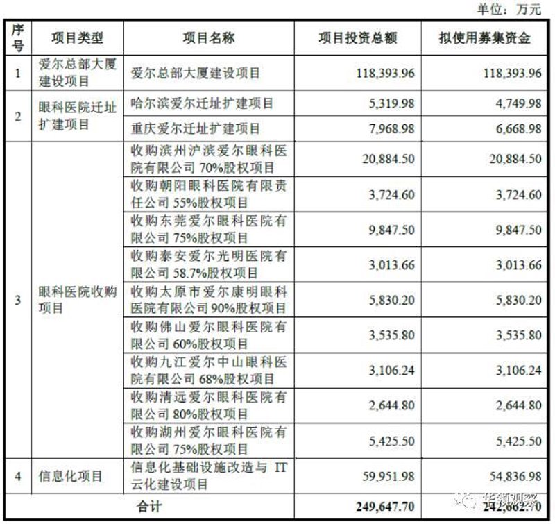 投资行业的最新发展：滨州投资公司的探索与创新