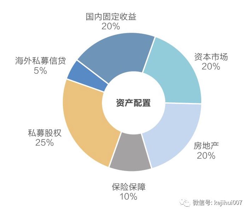 项目投资咨询：洞见未来趋势，开启成功之门