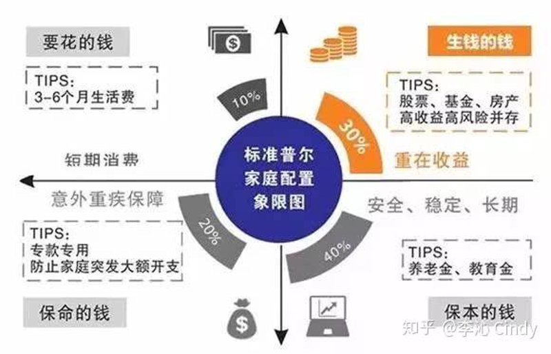 寻找投资伙伴——滨州地区投资公司概览