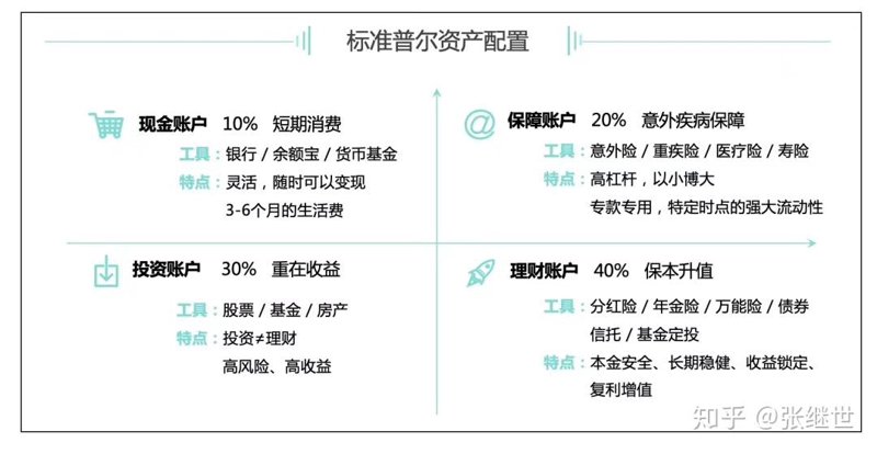 滨州资产管理行业：聚焦未来，稳健前行